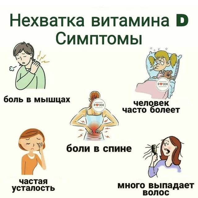 НЕХВАТКА ВИТАМИНА Д
